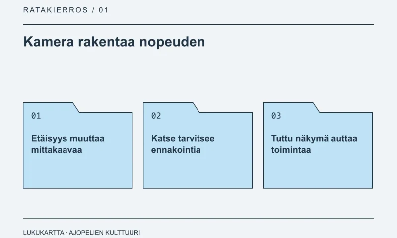 Lukukartta: Kamera rakentaa nopeuden. Etäisyys muuttaa mittakaavaa, Katse tarvitsee ennakointia, Tuttu näkymä auttaa toimintaa.