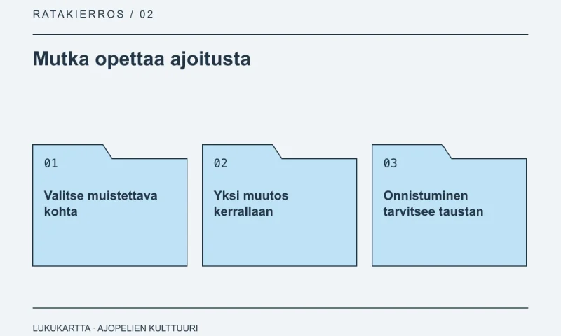 Lukukartta: Mutka opettaa ajoitusta. Valitse muistettava kohta, Yksi muutos kerrallaan, Onnistuminen tarvitsee taustan.