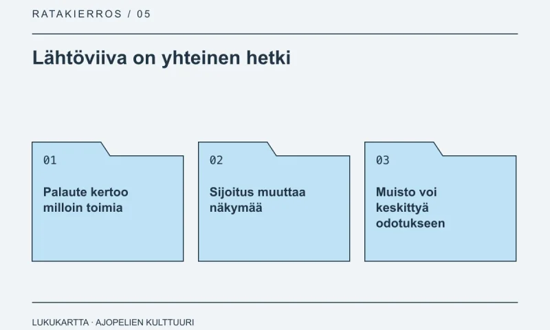 Lukukartta: Lähtöviiva on yhteinen hetki. Palaute kertoo milloin toimia, Sijoitus muuttaa näkymää, Muisto voi keskittyä odotukseen.
