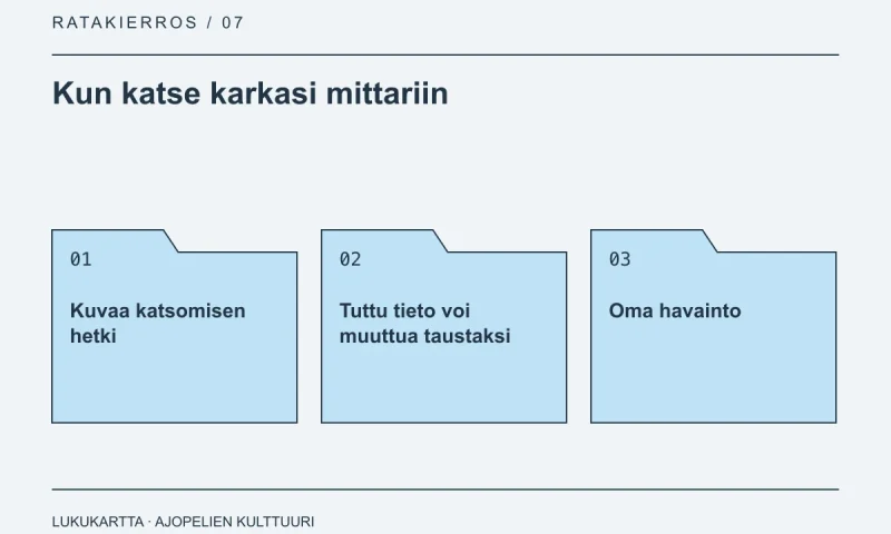 Lukukartta: Kun katse karkasi mittariin. Kuvaa katsomisen hetki, Tuttu tieto voi muuttua taustaksi, Oma havainto.